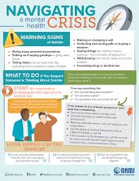 Calling a mental health hotline when you're in crisis can be scary. If In Crisis Nami Dane County