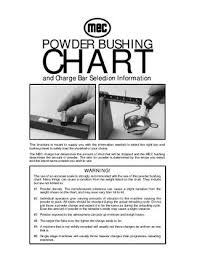 Mec Powder Bushing Chart By Graf Sons Inc Issuu