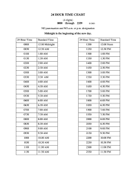 12 hour to 24 hour format. 30 Printable Military Time Charts á… Templatelab