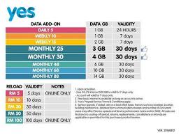 Delivered by the uk's fastest 4g network, you could get average speeds of 31mb/s, that's faster than standard fibre. Yes 4g Lte Broadband Home Facebook