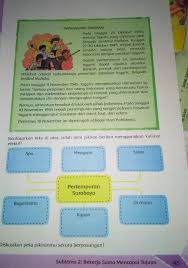 Try the suggestions below or type a new query above. Tolong Di Jawab Besok Di Kumpulkan Ada Di Tema 2 Kelas 6 Hal 45 Brainly Co Id