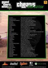 Check spelling or type a new query. ÙƒÙ„Ù…Ø§Øª Ø³Ø± Ù„Ø¹Ø¨Ø© Gta 5 Ù„Ø¨Ù„Ø§ÙŠØ³ØªÙŠØ´Ù† 4 Ùˆ Ø¥ÙƒØ³Ø¨ÙˆÙƒØ³ 1