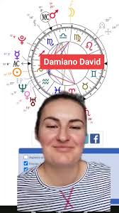 Damiano David Color Analysis