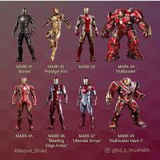 Iron man (mark 49) is a mashin that fly's,shoots missiles & shoots lasers. Iron Man Mark 84 Posted By Samantha Cunningham