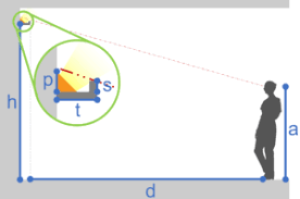 Alle dafür notwendigen infos finden sie hier! Indirekte Beleuchtung An Wand Decke Selber Bauen