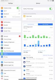 Worried About Battery Life Use Apple S Built In Utility Ipad Pilot News