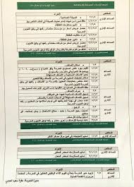 ع اليـــة العبسي على تويتر مهام المساعد الإداري حسب الدليل الإجرائي لمدارس التعليم الإداريات Http T Co Ba0i2vkwve