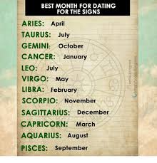 June 21st is the summer solstice and december 21st is the winter solstice. Best Month For Dating For The Signs Aries April Taurus July Gemini October Cancer January Leo July Virgo May Libra February Scorpio November Sagittarius December Capricorn March Aquarius August Pisces September