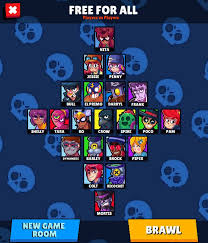 Press the labels to change the label text. Super Smash Brawl Stars By Dreamin 8 Bit Brawl Star Comics 8 Bit