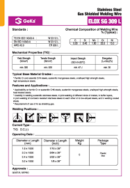 geka elox sg 309 l stainless steel gas shielded welding wire