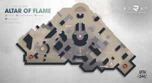 Destiny 2 fall 2019 faq article. Destiny 2 Crucible Map Callouts
