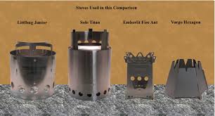 Comparing Wood Burning Backpacking Camp Stoves What S Important And Why It Matters Part One Camping Stove Best Camping Stove Stove