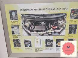Kepada yang berkelayakan dan berminat boleh mendaftar nama untuk menikmati insentif program ini melalui laman sesawang rasmi bl1m klik url www.bl1m.my. Thesunshinedestiny Gmail Com Suka Duka Mengambil Lesen Memandu
