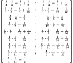 Rhind Mathematical Papyrus - Wikipedia