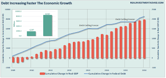 Why Mainstreet Isnt Buying Obamas Economic Story