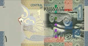 Kuwait Foreign Exchange Currency Guide Kwd Best