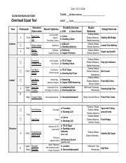 Ohsa Case Study 3 Taylor Doc Date Trainer_christine