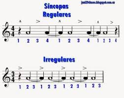 Sincopas Regulares E Irregulares Pentagramas Leer Musica