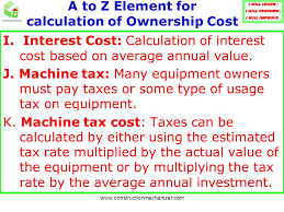 Now that you have calculated all the costs involved in owning, operating and contracting out your machine. Ownership Cost Of Construction Plant Equipment Kumar Gyanendra Mohan Ppt Download