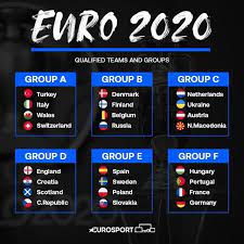 Hai trận đấu giữa bolivia vs uruguay, chile vs paraguay là tâm điểm ngày thi đấu 24.6. Lá»‹ch Thi Ä'áº¥u Chinh Thá»©c Euro 2021 NÆ°á»›c Nao Sáº½ La á»©ng Cá»­ Vien Cho Ngoi Vo Ä'á»‹ch