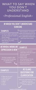 Professional English English Phrases English Words Learn English Words
