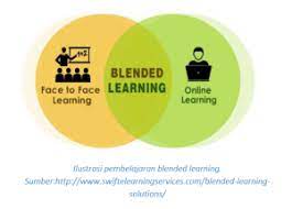 We did not find results for: Merdeka Belajar Melalui Model Pembelajaran Blended Learning Lpmp Dki Jakarta