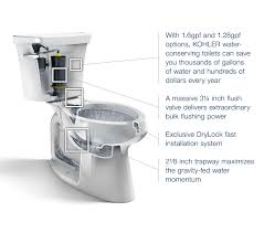 We did not find results for: Highline Comfort Height Two Piece Elongated 1 6 Gpf Toilet With Class Five Flush Technology And Left Hand Trip Lever Black Black Two Piece Toilets Amazon Com