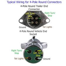7 round wire diagram wiring diagrams. Bb 6665 Wire Round Trailer Plug Wiring Wiring Diagrams And Schematics Wiring Diagram