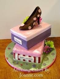 Celebrity Birthday Cake Photo Gallery Login To Read Cake Fondant Cakes Birthday Fancy Cakes