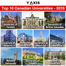 Mcgill University In Canada Ranks 33rd In The World And Has The Best Score For The Percentage Canadian Universities University Of Toronto University Of Alberta