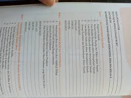 Pedoman penulisan buku teks pelajaran bahasa indonesia (2008) 282 kelas x sma/ma/smk/mak di unduh dari : Sejarah Indonesia Buku Sejarah Wajib Kelas 1 Sma X Penerbit Erlangga Kurikulum 13 Revisi Shopee Indonesia