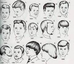 The Time Is Now Vintage Hairstyles Mens Hairstyles 1960s Mens Hairstyles