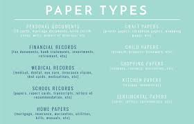 Maybe you would like to learn more about one of these? How To Organize Paperwork Part 3 Filing Strategies The Homes I Have Made