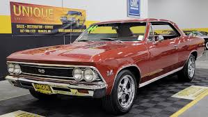 Image result for Aztec Bronze 1966 Chevy II