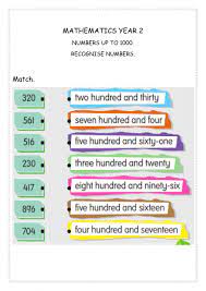 Math worksheets make learning engaging for your blossoming mathematician. Match Online Exercise For Year 2