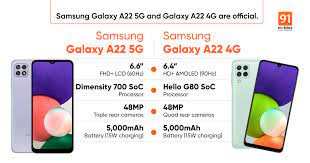 Also known as samsung galaxy a22 4g not to be confused with samsung galaxy a22 5g. Samsung Galaxy A22 5g Galaxy A22 4g Launched Price Specifications 91mobiles Com