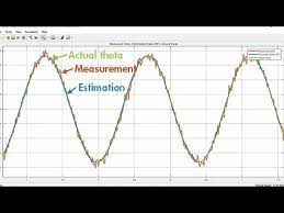 Understanding Kalman Filters Part 7 How To Use An Extended Kalman Filter In Simulink Youtube
