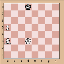Mate in 5 chess puzzles. Endgame Chess Puzzles Hubpages