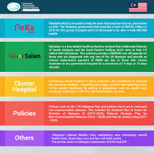 She observed, the local healthcare industry is a buzz of activity again, and there is renewed vigour with a new government to consolidate everything. Apro Country Ipsf Apro Asia Pacific Regional Office Facebook