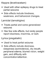 Pin By Rebecca Blair On Nursing Epilepsy Medication Epilepsy Epilepsy Facts
