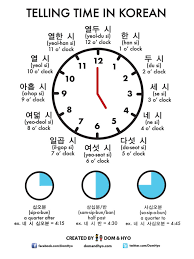 Maybe you would like to learn more about one of these? Telling Time In Korean Learn Korean With Fun Colorful Infographics Dom Hyo