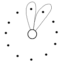 Please read before you download on this page you will find all the 9 paper flower templates i have shared so far. Coloring Page Preschool Worksheets Spring Continue The Drawing Of The Petals Of The Flower Then Colours There 2