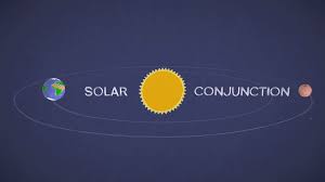 The mars helicopter's rotors measure 4 feet wide (about 1.2 meters) long, tip to tip. Insight Satellite Missions Eoportal Directory