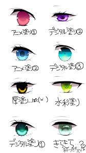 check おしゃれまとめの人気アイデア pinterest marcus lima 目イラスト 目のデッサン 目を描く