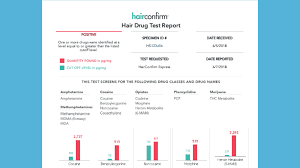 Once cannabinoids incorporate themselves into your hair strands if you can't, won't or are unable to go the abstinence route, you're second plan of action needs to be ruining the results of the test itself. Hairconfirm Hair Drug Test Free Shipping At Cvs Pharmacy