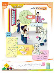 Buku teks pendidikan islam tahun 2. Download Buku Pdf Pendidikan Islam Neptunprettyj