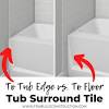 A wide variety of 3 piece bathtub faucet options are available to you, such as contemporary, classic and traditional.you can also choose from graphic design, others. 1