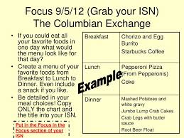 Ppt Focus 9 5 12 Grab Your Isn The Columbian Exchange