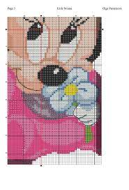 Digital downloadable orenco originals counted cross stitch charts/patterns. Little Mouse Minnie Mouse Cross Stitch Pattern Design Disney Etsy Disney Cross Stitch Disney Cross Stitch Patterns Cross Stitch Patterns