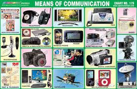 means of communication pictures for kids kids